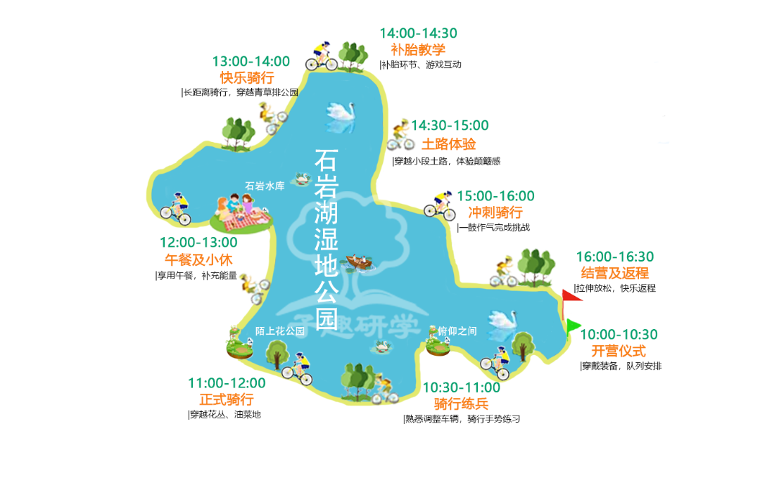 线路流程图.png 线路流程图.png