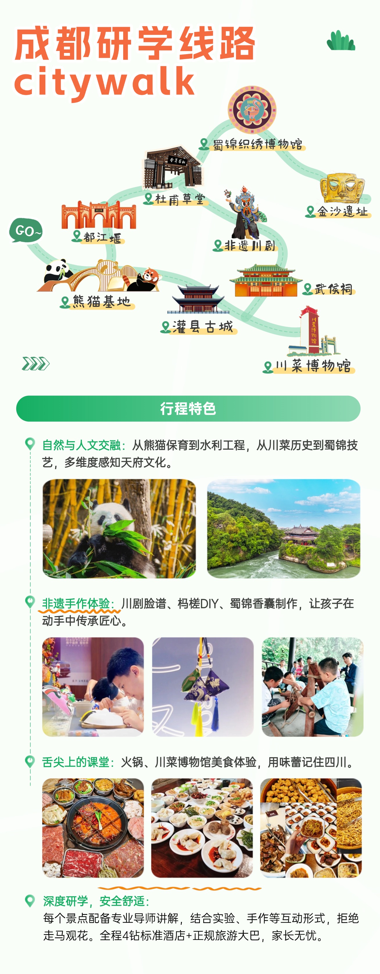 旅游攻略手绘地图路线小红书配图.jpg